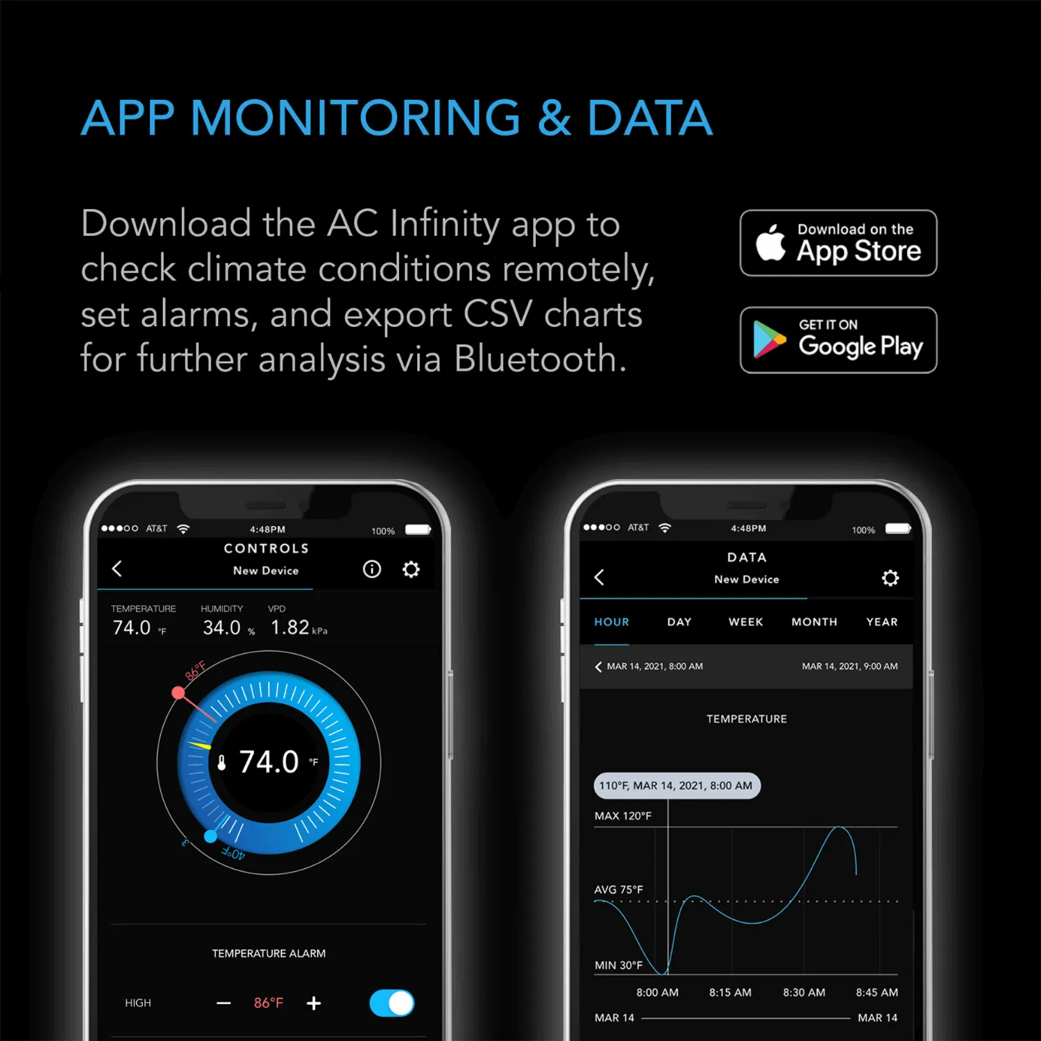 AC Infinity CLOUDCOM A1, Mini Smart Thermo-Hygrometer with Data App, 12 ft. Sensor Probe