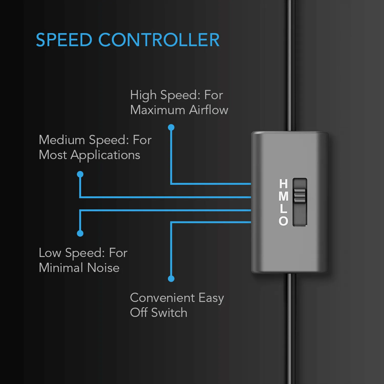 AC Infinity MULTIFAN S3, Quiet USB Cooling Fan, 120mm