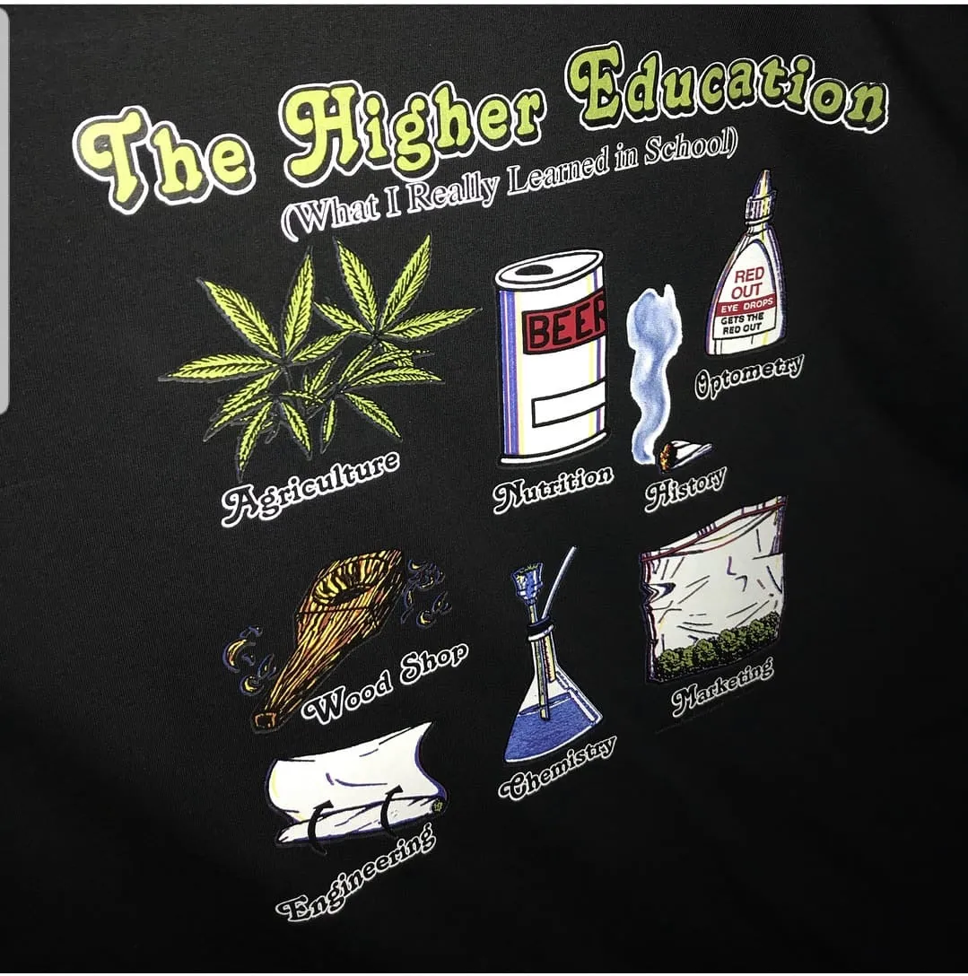 Higher Education