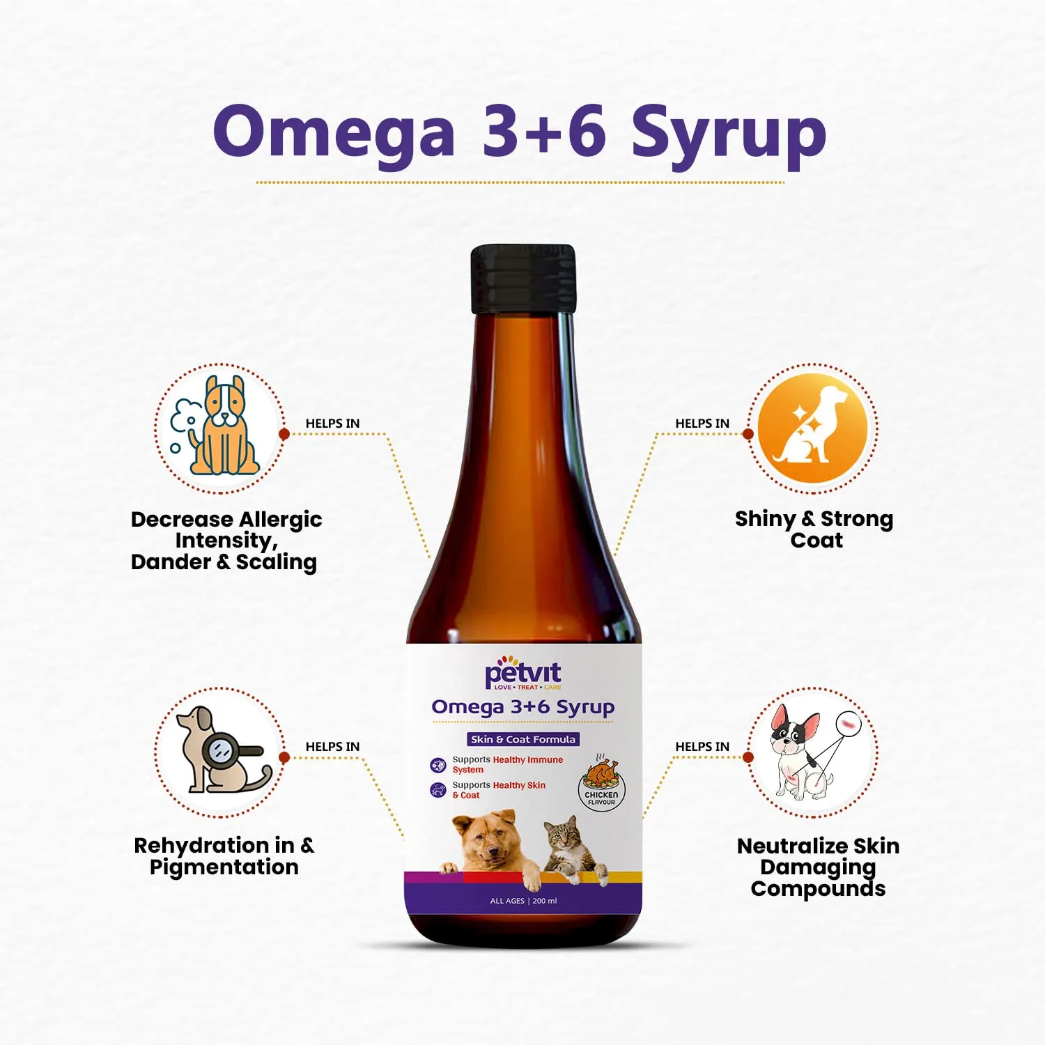 Petvit Omega 3   6 Syrup with Vitamin A, Vitamin E, Biotin - Supports Healthy Skin & Coat - Chicken Flavour - 200ml